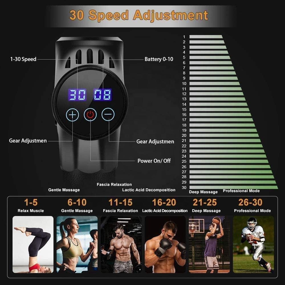 Electric Muscle Massage Gun