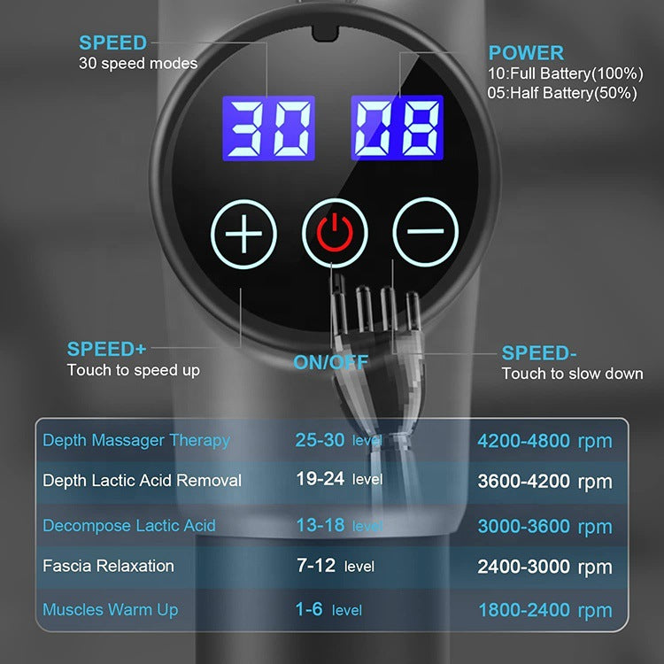 Electric Muscle Massage Gun